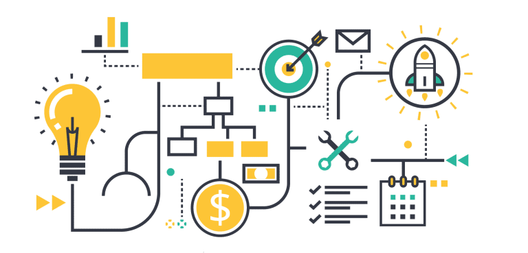 Company Profiling and Advantages