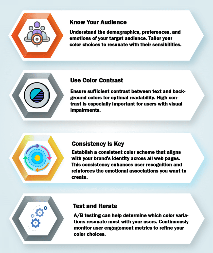 know more