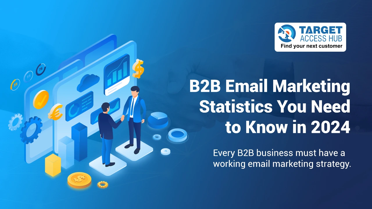 b2b blog
